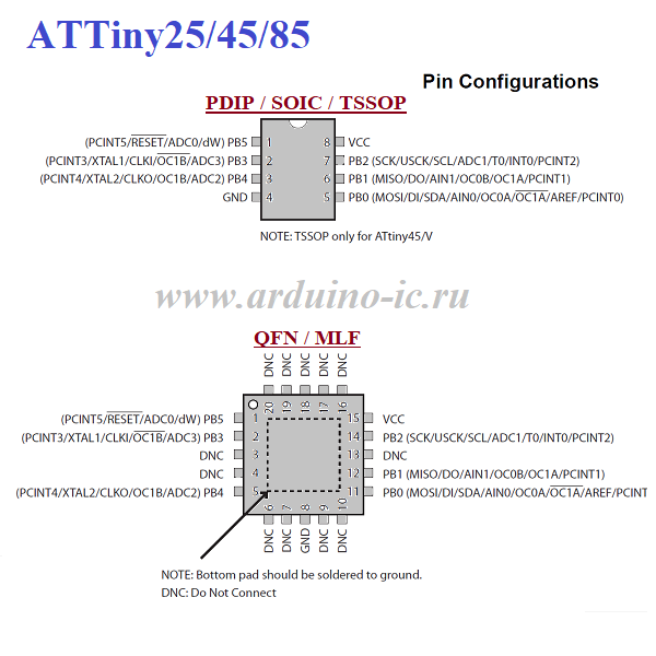 TINY45-20SU ORIGINAL